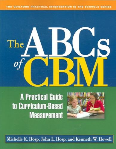 The ABCs of CBMabcs 