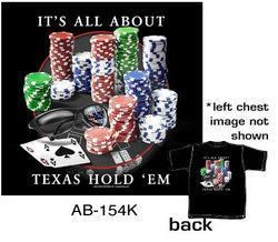 ALL ABOUT TEXAS HOLD 'EM