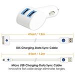 USB Dual Mobile Charging Kit