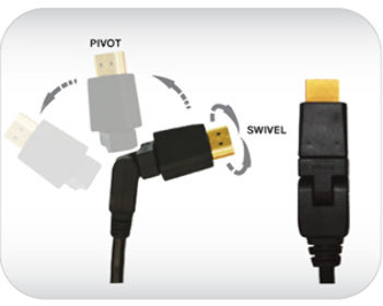12 Foot Pivoting HDMI Cable
