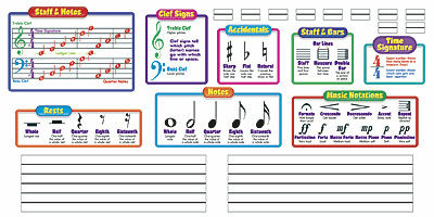 Music Symbols BB Wall Decor Set Case Pack 2