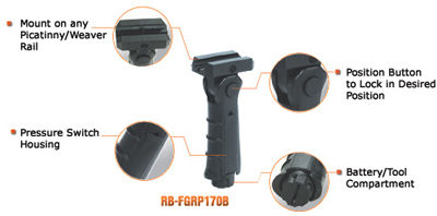 UTG Ambidextrous Foldable Foregrip