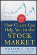 Standard & Poor's How Charts Can Help You in the Stock Marketstandard 