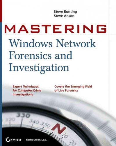 Masteringmastering 