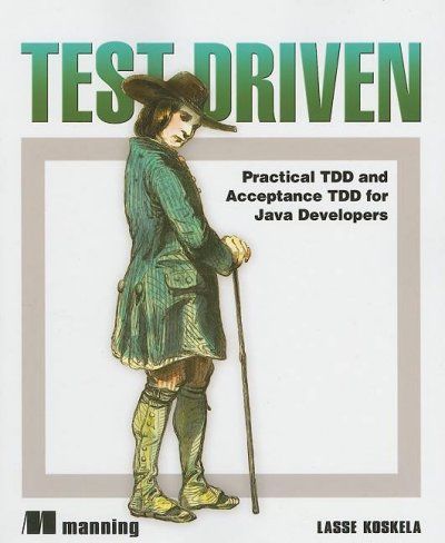 Test Drivendriven 