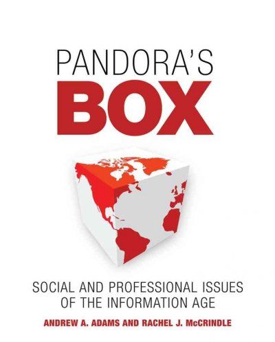 Pandora's Boxpandoras 