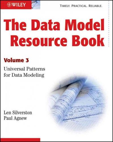 The Data Model Resource Bookdata 