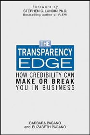 The Transparency Edgetransparency 