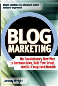 Blog Marketingblog 