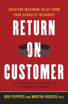 Return On Customercustomer 