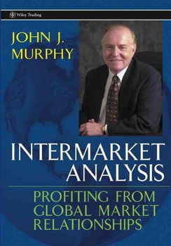 Intermarket Analysisintermarket 