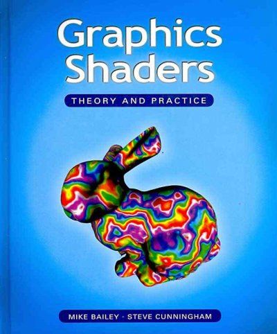 Graphics Shadersgraphics 