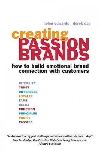 Creating Passion Brandscreating 