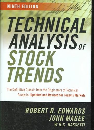 Technical Analysis of Stock Trendstechnical 