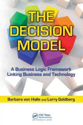 The Decision Modeldecision 