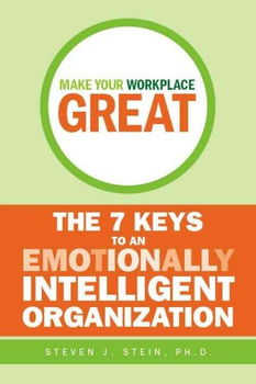 Make Your Workplace Greatworkplace 