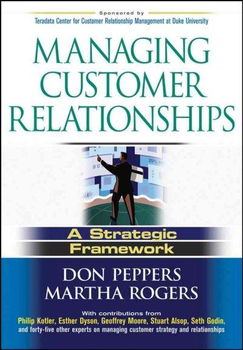 Managing Customer Relationshipsmanaging 
