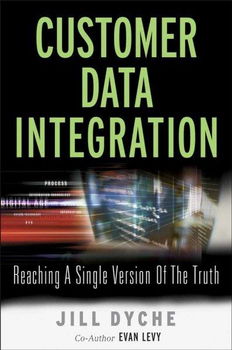 Customer Data Integrationcustomer 
