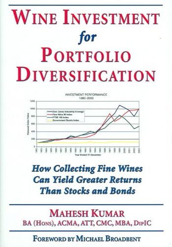 Wine Investment For Portfolio Diversificationwine 