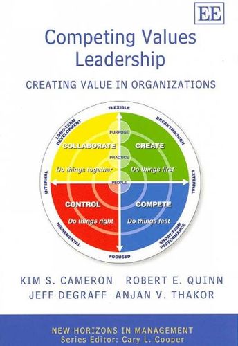 Competing Values Leadershipcompeting 