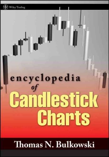 Encyclopedia of Candlestick Chartsencyclopedia 