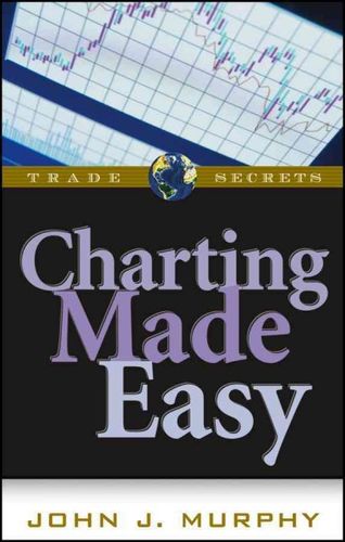 Charting Made Easycharting 
