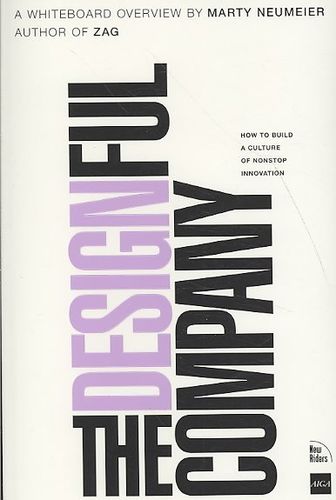The Designful Companydesignful 