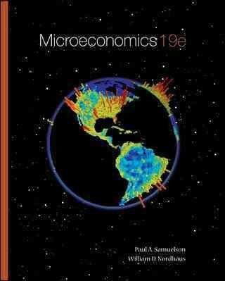 Microeconomicsmicroeconomics 