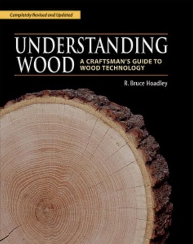 Understanding Woodunderstanding 