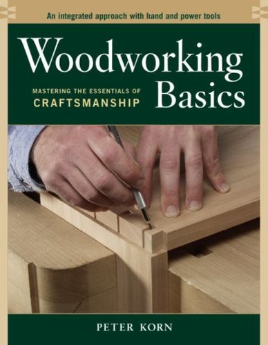 Woodworking Basicswoodworking 