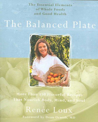 The Balanced Platebalanced 