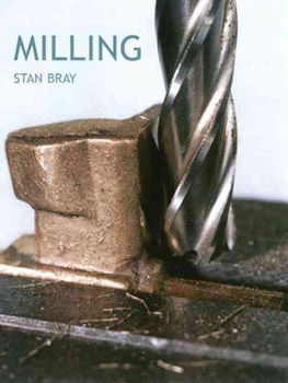 Millingmilling 