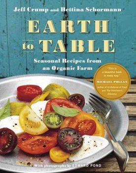 Earth to Tableearth 