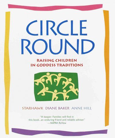 Circle Roundcircle 