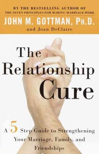 The Relationship Curerelationship 