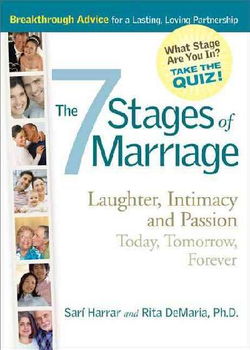 The 7 Stages of Marriagestages 
