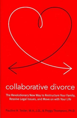Collaborative Divorcecollaborative 