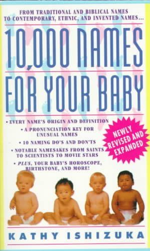 10,000 Names for Your Babynames 