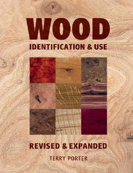 Woodwood 