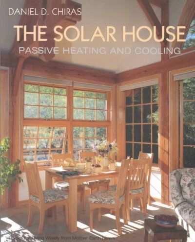 The Solar Housesolar 