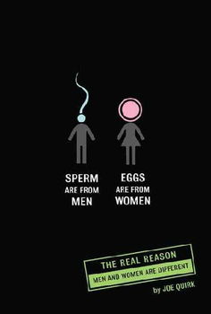 Sperm Are from Men, Eggs Are from Womensperm 