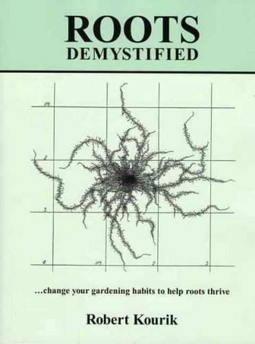 Roots Demystifiedroots 