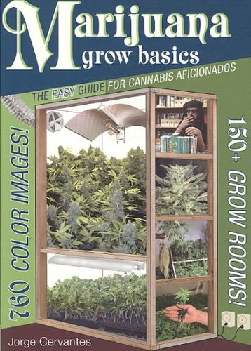 Marijuana Grow Basicsmarijuana 