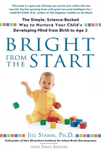Bright from the Startbright 