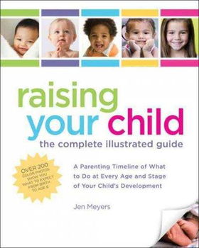 Raising Your Childraising 