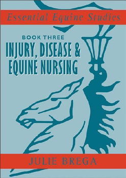 Injury, Disease, &  Nursinginjury 
