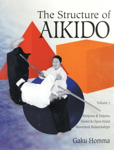 Structure of Aikido Kenjutsu & Taijutsustructure 