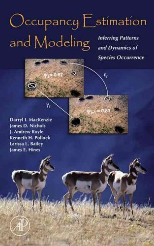Occupancy Estimation And Modelingoccupancy 
