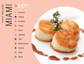 Miami Eatmiami 