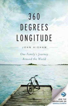 360 Degrees Longitudedegrees 